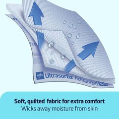 Medline 70 Count UltraAbsorbent Disposable Incontinence Pads for Bed Protection