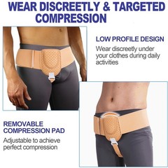 Single Hernia Support Belt Inguinal Groin Hernia Pain Relief Truss Brace Unisex