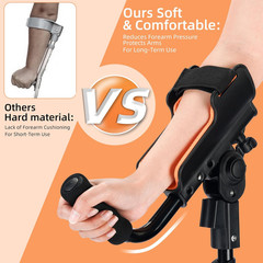 Adjustable Forearm Crutches for Adults–10-Level Height Ergonomic Arm Crutches, A
