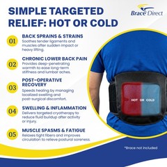 Brace Direct Back Brace Hot/Cold Therapy Pack – Small, Oval & Large – Reusable