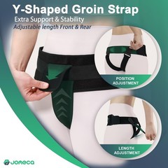 Pelvic Support Belt for Prolapse, Pro Band Brace for Vulvar Varicosities, SPD…