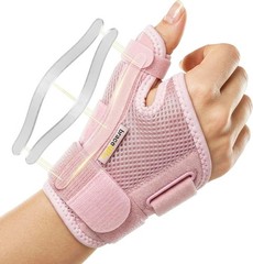 BraceUP Thumb Splint Brace Right Left Hand Women and Men, Spica Splint, CMC Thum