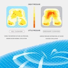 Honeycomb Gel Seat Cushion 2.5cm Thick Cooling Comfort Support for Chair Car