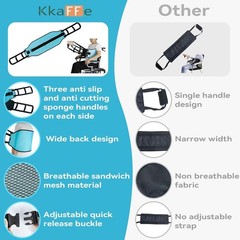 Multi-Functional Gait Belt for Elders – Lightweight, Portable, and Easy to Use