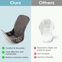 Comfortable and Reusable Incontinence Guards for Men – 2 Packs, Extra Heavy