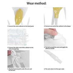 1000ml Comfortable Women Portable Urine Collector Wearable Urinal Bag Reusable