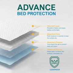 Medpride Disposable Underpads 100-Count | Thick Bed Covers for Incontinence