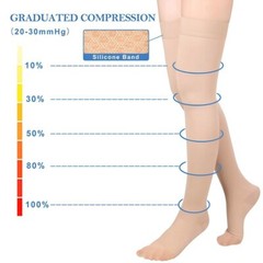Anti Embolism Compression Stockings 15-20 mmHg Thigh High Ted Hose Socks Unisex