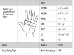 EXOS BOA – Removable Right Wrist Open Thumb Cast Brace -BOA Lacing System – XS
