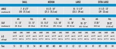Sigvaris WOMEN’S 20-30 mmHg Knee High medical compress Stockings SIZES – COLORS