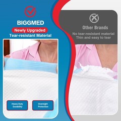 40×36 Inch Extra Large Underpads 100% Latex Free 130 Gram Heavy Duty (25 Count)