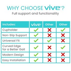 Vive Walker Tray for Folding – (w/Cup Holder) – Adult Mobility Black