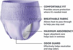 Amazon Basics Incontinence & Postpartum Underwear for Women, Large 54Count