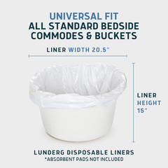Disposable Commode Liners – 250 Count Medical Grade Universal Fit Bags