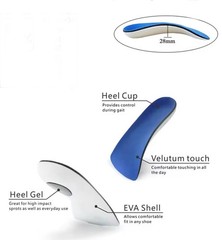 Pre-molded orthotics, blue neoprene cover /EVA bottom . All sizes ✉️