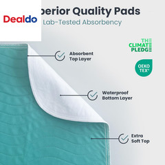Bed Pads Washable Waterproof 34″ X 36″ (Pack of 2) – Incontinence Bed Pads for A