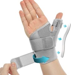 Fortemotus Thumb Spica Splint, Carpal Tunnel Thumb Brace for Right & Left Hand