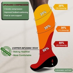 KEMISANT Compression Socks 3Pairs,Sports Small-Medium, 3pairs-black8304