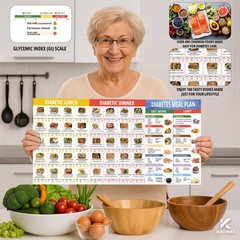 2pcs Diabetes Food List, Laminated Meal Planner for 8.3 x 11.7 Inch, Multi 2