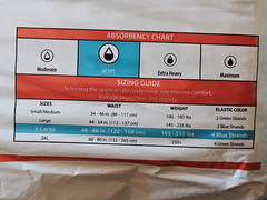Cardinal Health Sure Care Plus Protective Underwear X-Large (5 x 14ct=70pcs)
