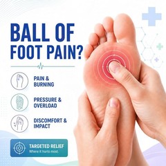 BENAYO Orthopedic Metatarsal Pads for Ball of Foot Pain Relief