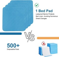 Bed Pads Washable Waterproof 34“ x 36“ (Pack of 4) Underpads for Adults Blue