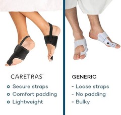Caretras 2-Pack Bunion Corrector for Women & Men, Orthopedic Bunion Splint for H
