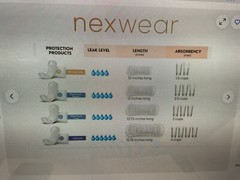 Nexwear Incontinent Pad 13-3/4 Inch Length Long Length 90 Ct Max Bladder Control