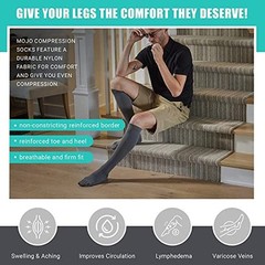 – Made in The USA – Opaque Knee-Hi Closed Toe 20-30mmHg – Medium Black