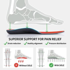 SOLE Active Medium Insoles –Orthotic Arch Support Inserts, Size: Mens 6/Womens 8