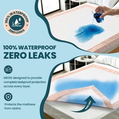 Extra Large Disposable Bed Pads 40″x36″ – 25 Count, Super Absorbent Incontinence