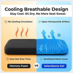 Lightweight Double Layer Gel Cushion with Washable Covers for Comfort Anywhere