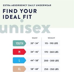Prevail Adult Incontinence Underwear for Men & Women, Large (44-58 in), 18 Count