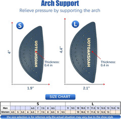 Arch Support Inserts for Flat Feet – Unisex Self – Adhesive Latex Arch Pad for R