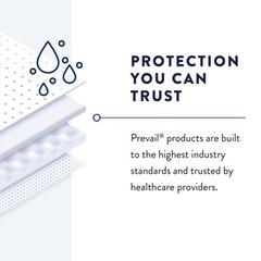 Prevail Unisex Adult Disposable, Bladder Control Pads, 12-1/2 Inch Length, Mo…