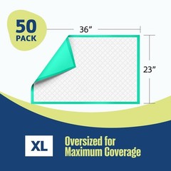 23″x36″ Disposable Underpads for Adults, Kids, Pets, Ultra Absorbent, 50 Count