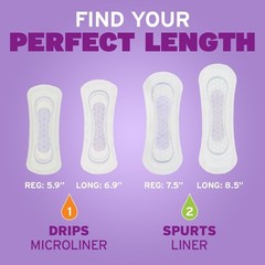 Poise Daily Liners Long Length 2 Drop Absorbency 176 Ct 4 x 44 Packaging Var…