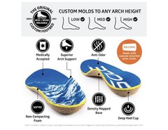 SOLE Performance Thick Insoles Custom Moldable Orthotic Arch Plantar Fasciitis