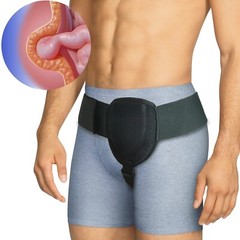 Medical Inguinal Groin Hernia Support Belt for Men Truss Brace Wrap Pain Relief
