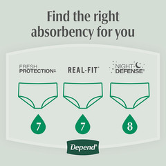 Depend Fresh Protection Adult Diapers for Men, Maximum Absorbency, 72 Count