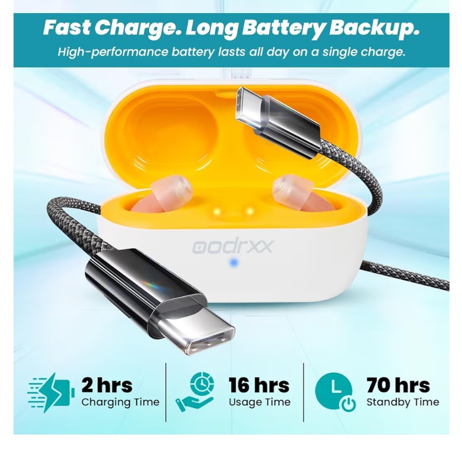 Rechargeable Hearing Aids for Seniors Invisible Fit 5 Sound Levels 16 Hr Battery