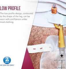 Urinary Leg Bag, for Use with Catheter, Has a Non-Drip Closure & Anti-Reflux Val