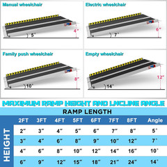 Portable Wheelchair Ramp 4FT, Anti-Slip Aluminum Folding Portable Ramp, Wheelch