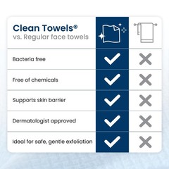 Clean Skin Club Clean Towels Xl 100 Usda Biobased Face Towel Disposable Face
