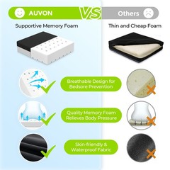 AUVON Ventilation Seat Cushion with Innovation Heat 18“ x 16“ x 3“, Black