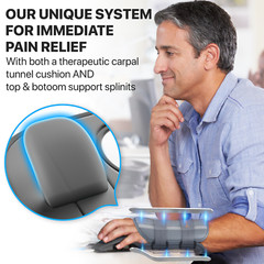 DR. BRACE Adjustable Wrist Brace with Top and Bottom Splints & Cushion