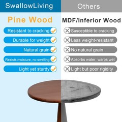 Swallowliving Round Pedestal Side Pine Wood Drink For Small Spaces 25 Tall