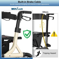 All-Terrain Rollator Walker with Seat, 12″ Rubber Wheels, Backrest, Cup Holder,
