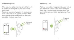 Infinio i30 Waterproof Hearing Aids + Phonak dryer + 2 chargers + Pocket Remote