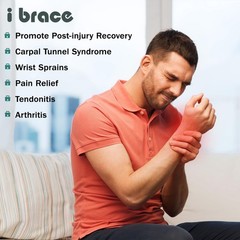 Adjustable Printed Wrist Brace for Carpal Tunnel, Arthritis & Tendinitis Support